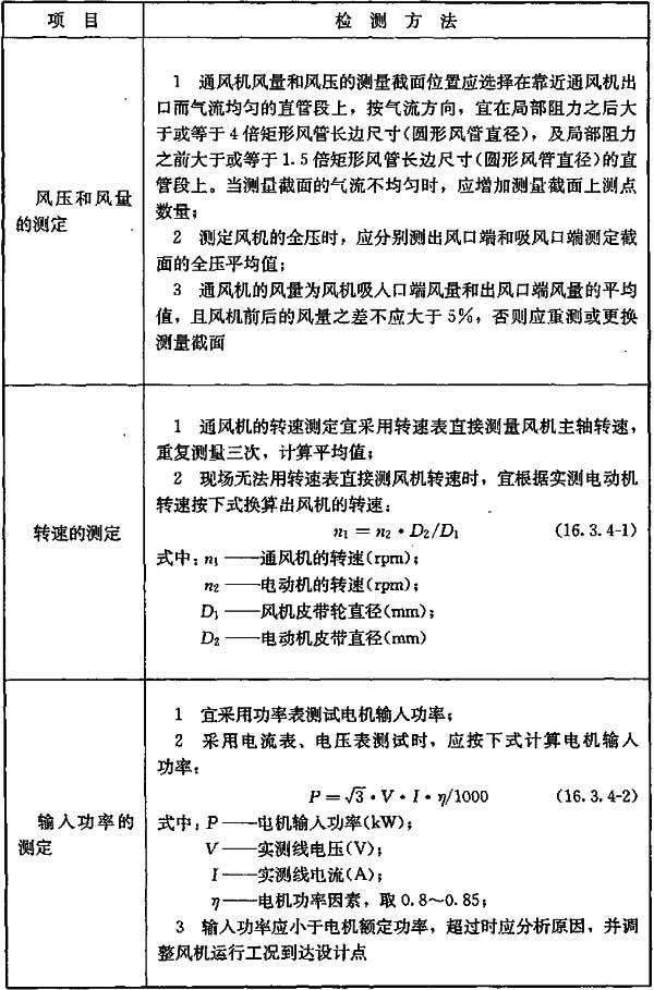 表16.3.4-1 通风机性能测定