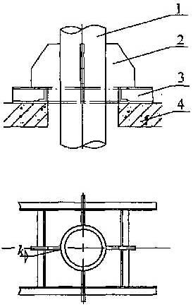 图16 穿楼板管道固定支架示意