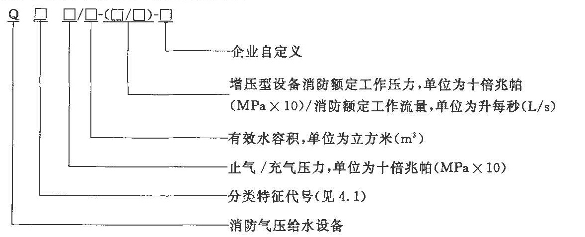 防气压给水设备按以下方法编制型号