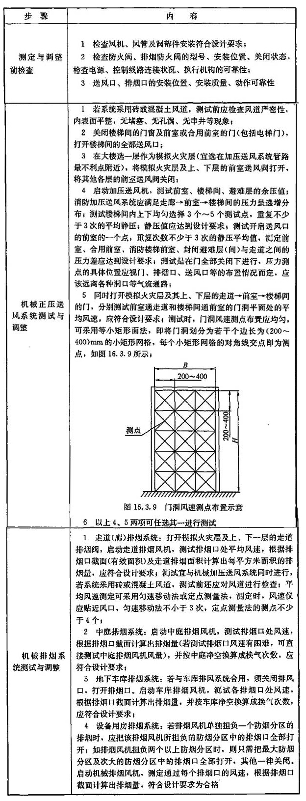 防排烟系统的测定和调整