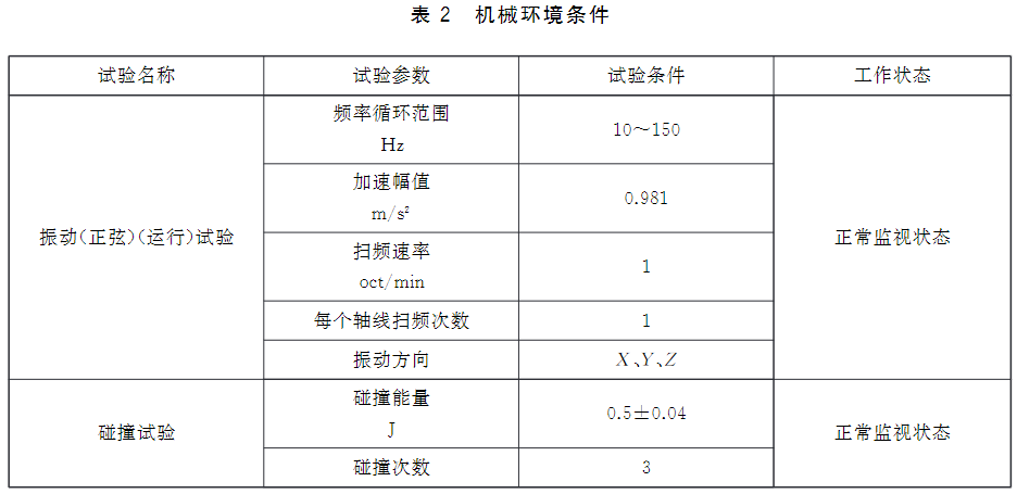 表2 机械环境条件