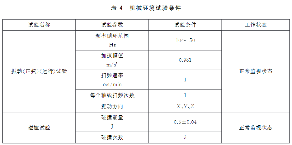 表4 机械环境试验条件