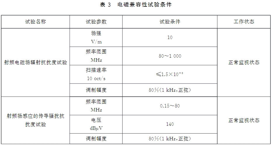 电磁兼容性试验条件