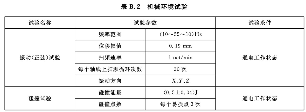 表B.2 机械环境试验