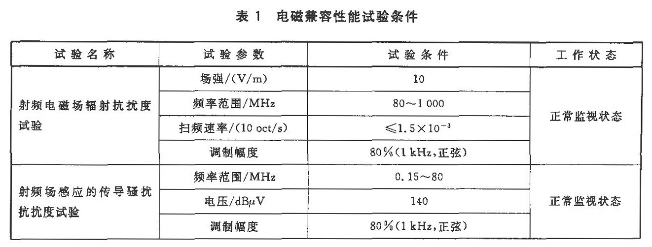 表1 电磁兼容性能试验条件