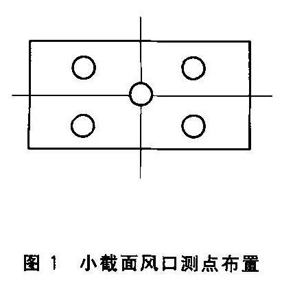 图1 小截面风口测点布置