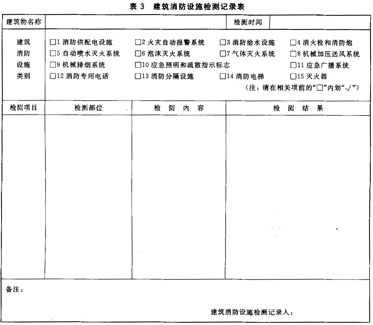 表3 建筑消防设施检测记录表