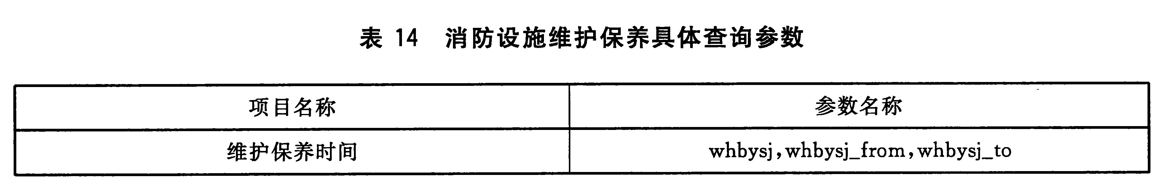 表14 消防设施维护保养具体查询参数