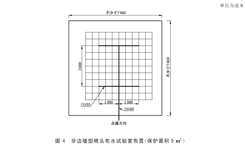 图4 非边墙型喷头布水试验室布置（保护面积9㎡）