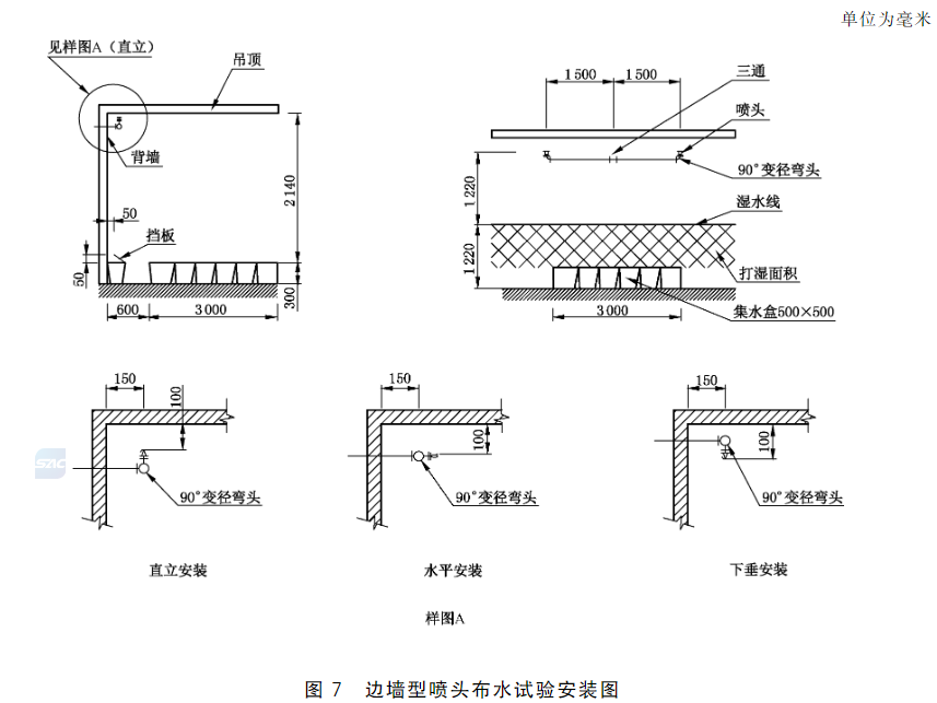 图7 边墙型喷头布水试验安装图