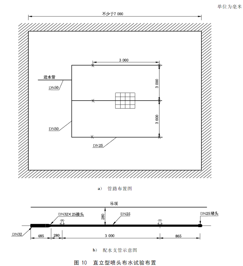 图10 直立型喷头布水试验布置