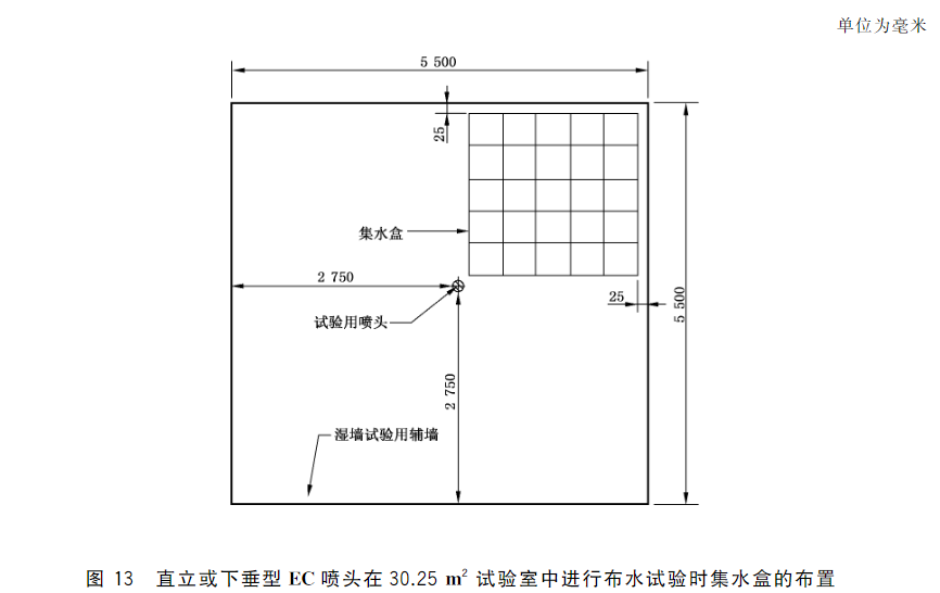 图13 直立或下垂型EC喷头在30.25㎡试验室中进行布水试验时集水盒的布置