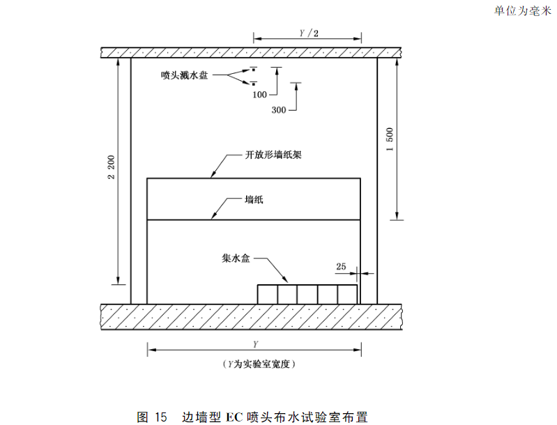 图15 边墙型EC喷头布水试验室布置