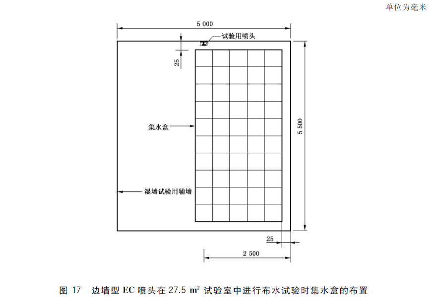 图17 边墙型EC喷头在27.5㎡试验室中进行布水试验时集水盒的布置