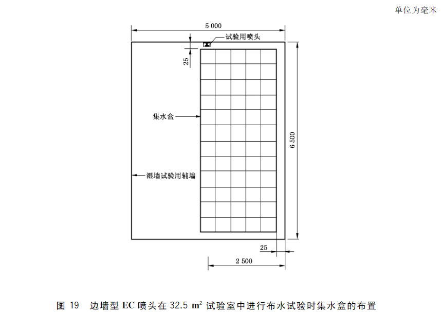 图19 边墙型EC喷头在32.5㎡试验室中进行布水试验时集水盒的布置