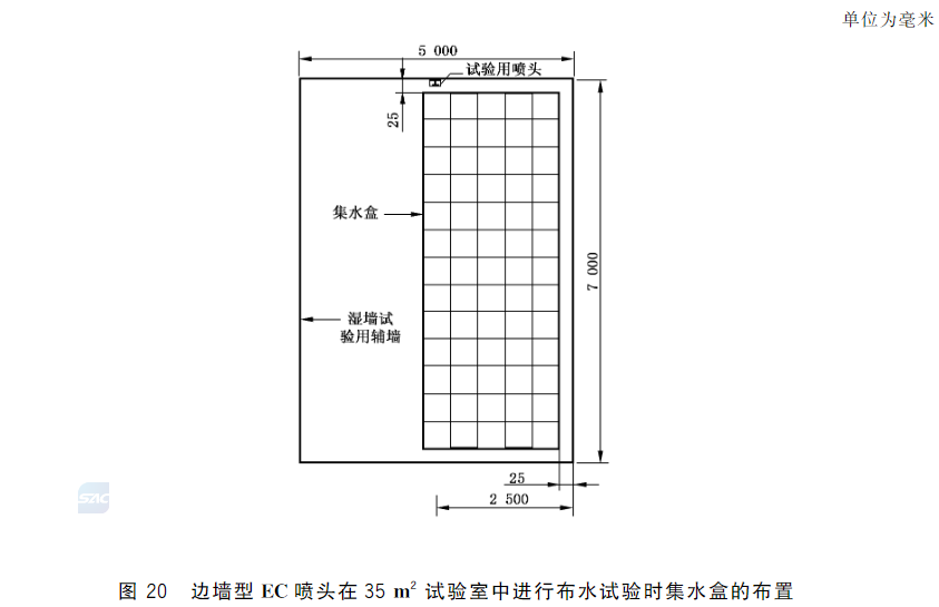 图20 边墙型EC喷头在35㎡试验室中进行布水试验时集水盒的布置