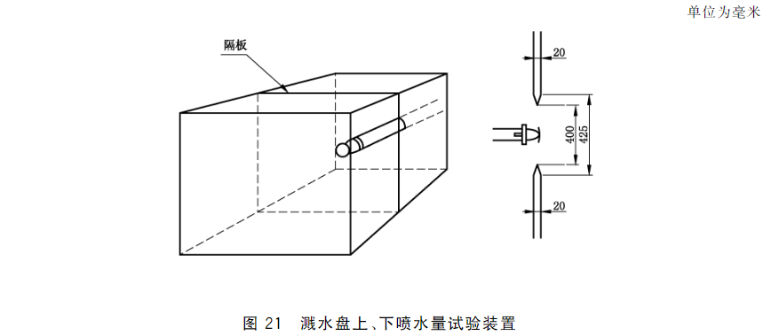 图21 溅水盘上、下喷水量试验装置