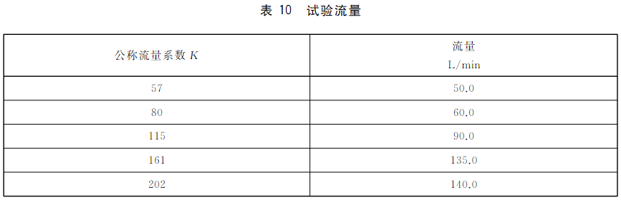 表10 试验流量