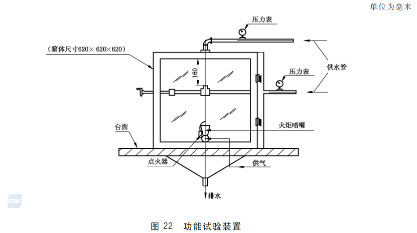 图22 功能试验装置