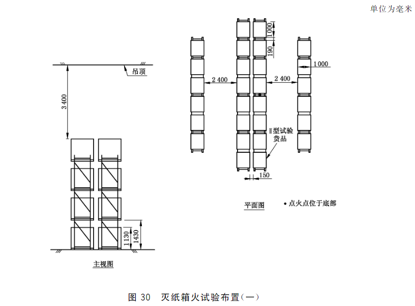 图30 灭纸箱火试验布置（一）