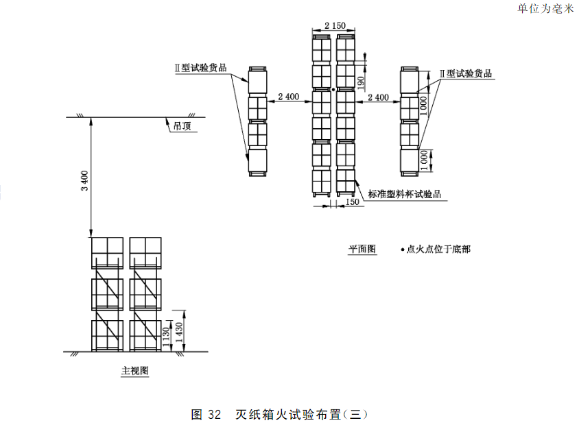 图32 灭纸箱火试验布置（三）