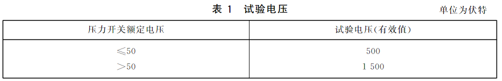 表1 试验电压