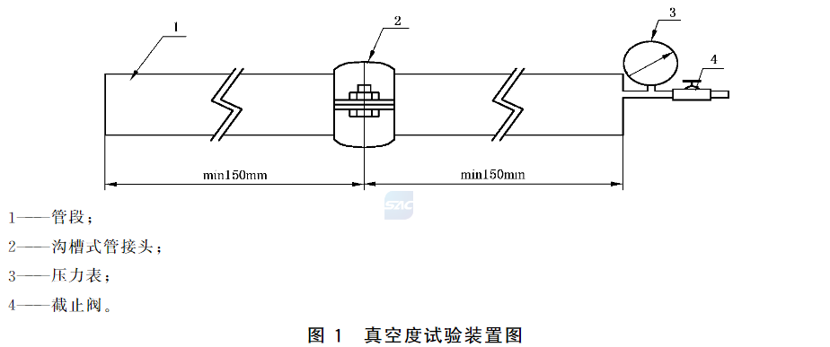 图1 真空度试验装置图