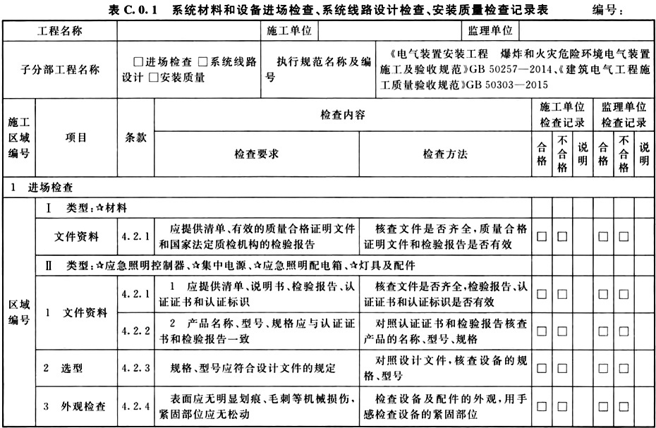 系统材料和设备进场检查、系统线路设计检查和安装质量检查记录