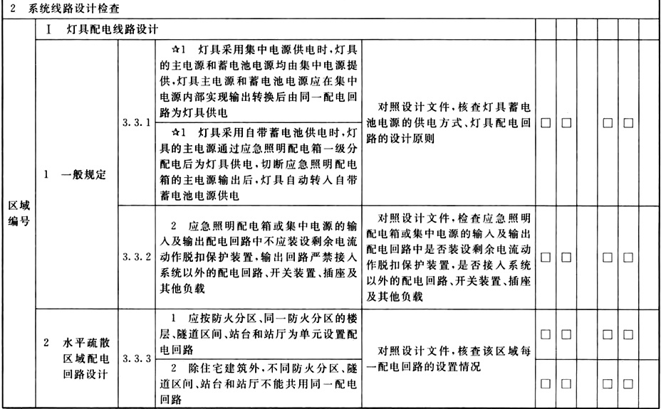 系统材料和设备进场检查、系统线路设计检查和安装质量检查记录