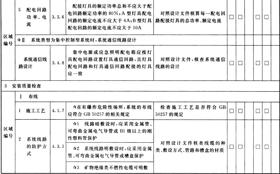 系统材料和设备进场检查、系统线路设计检查和安装质量检查记录