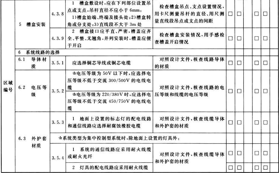 系统材料和设备进场检查、系统线路设计检查和安装质量检查记录