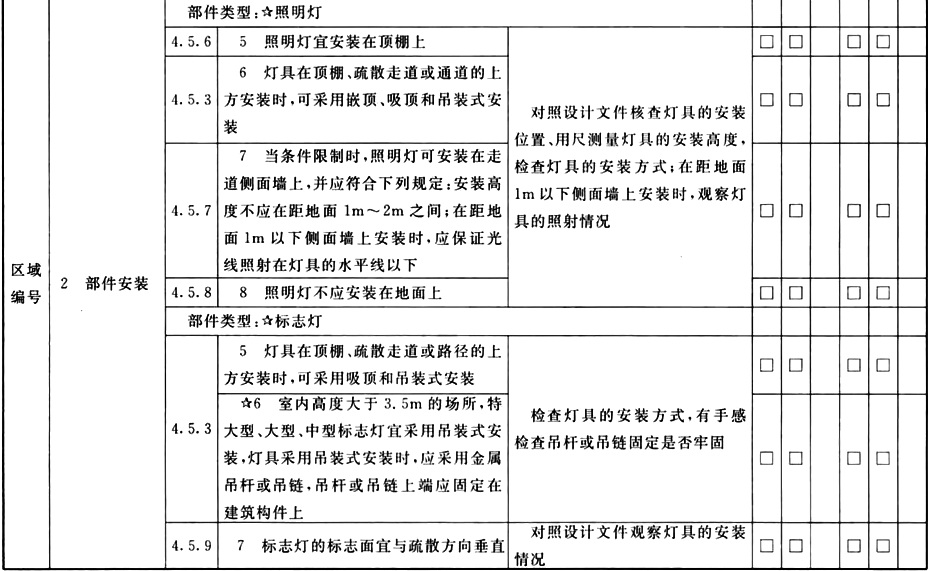 系统材料和设备进场检查、系统线路设计检查和安装质量检查记录