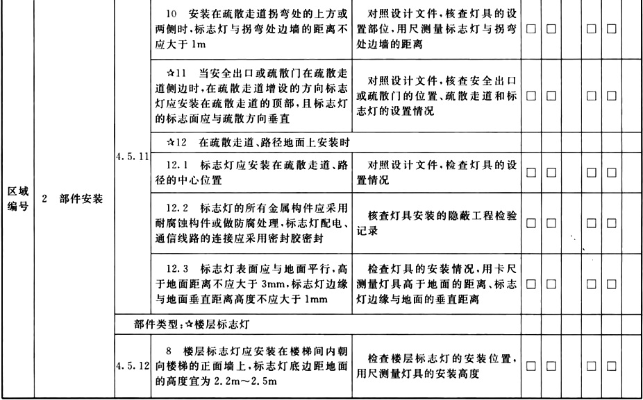 系统材料和设备进场检查、系统线路设计检查和安装质量检查记录