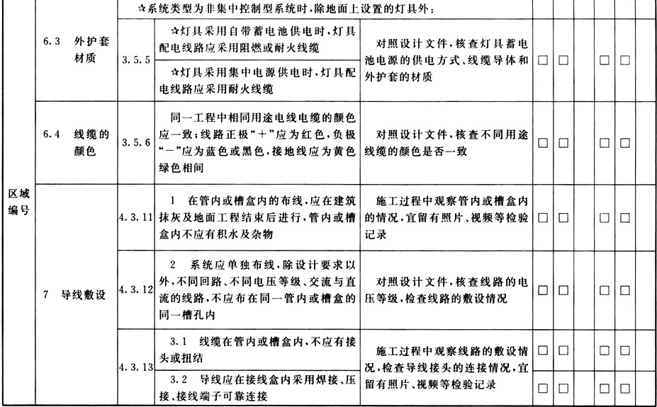 系统材料和设备进场检查、系统线路设计检查和安装质量检查记录