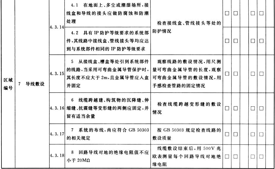 系统材料和设备进场检查、系统线路设计检查和安装质量检查记录