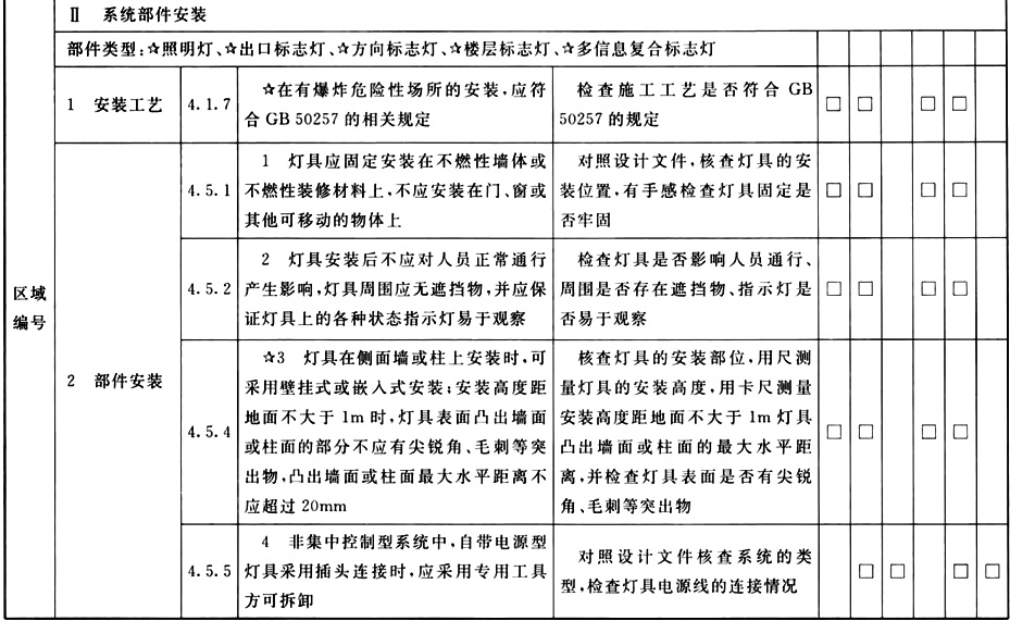 系统材料和设备进场检查、系统线路设计检查和安装质量检查记录