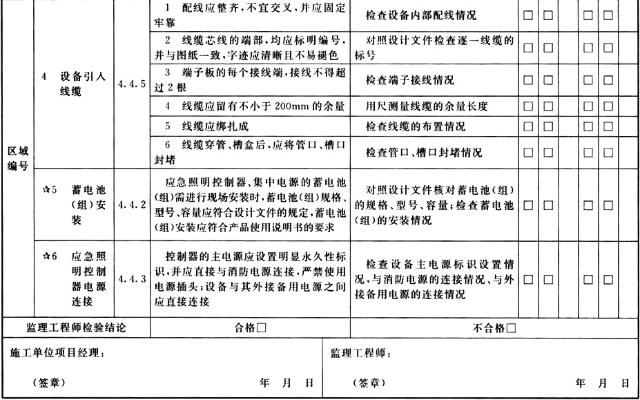 系统材料和设备进场检查、系统线路设计检查和安装质量检查记录