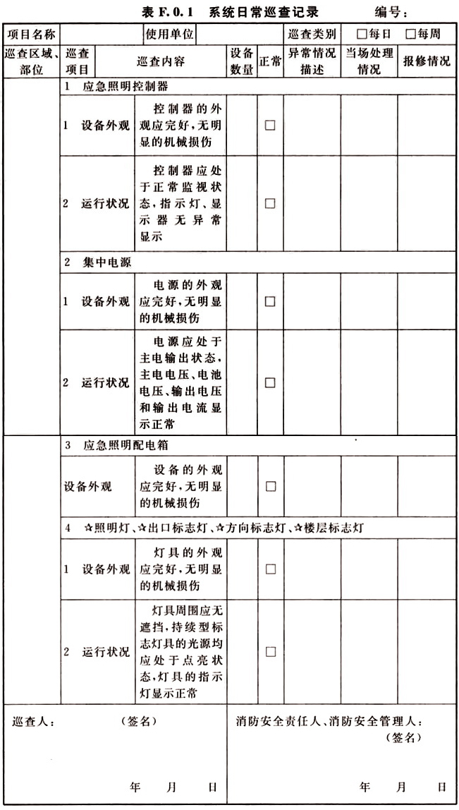 系统日常巡查记录