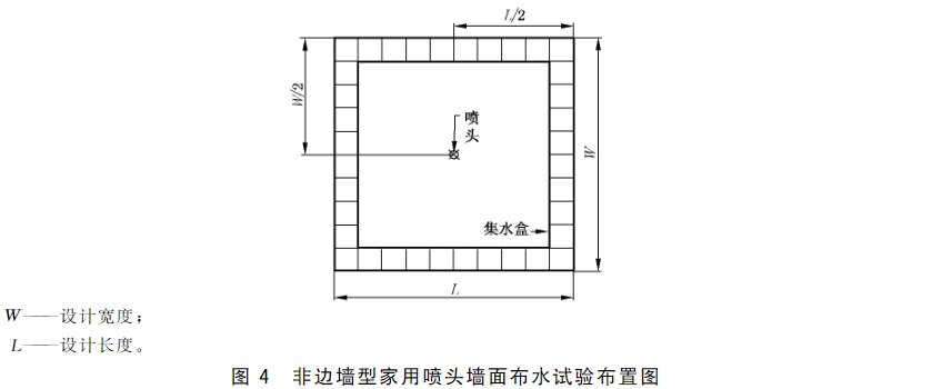 图4 非边墙型家用喷头墙面布水试验布置图