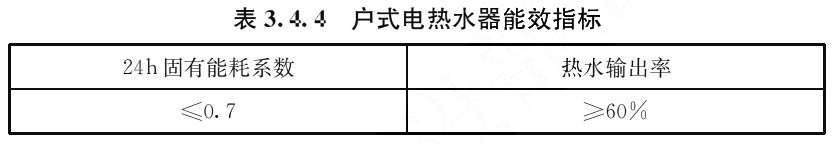 表3.4.4 户式电热水器能效指标