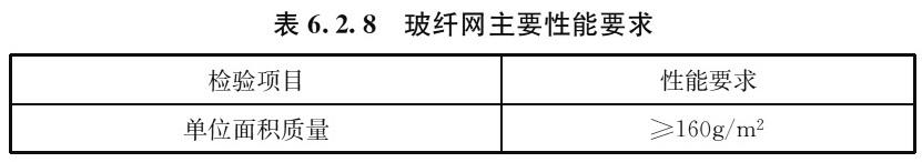 表6.2.8 玻纤网主要性能要求