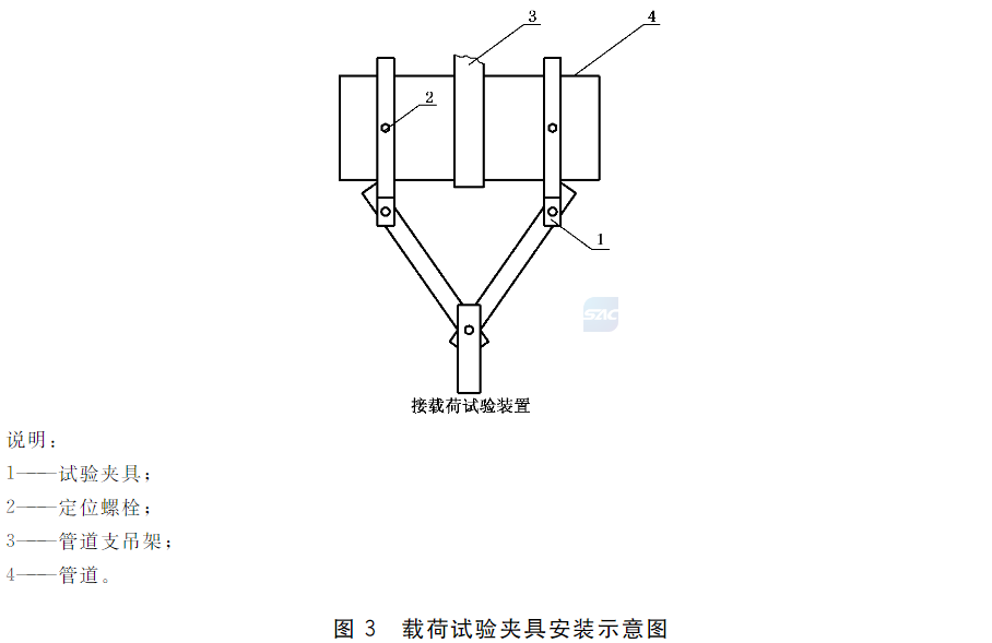 图3 载荷试验夹具安装示意图  