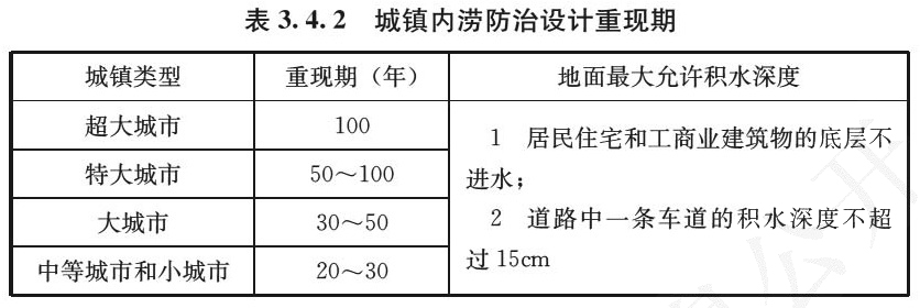 表3.4.2 城镇内涝防治设计重现期