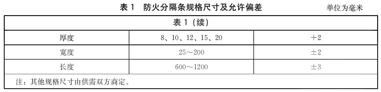 防火分隔条规格尺寸及允许偏差