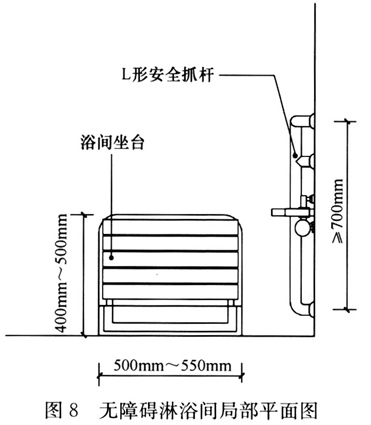 图8 无障碍淋浴间局部平面图