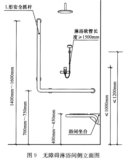 图9 无障碍淋浴间侧立面图