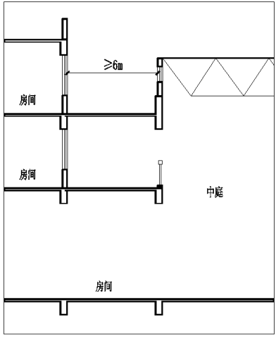 图示 1.2.3.4.1 