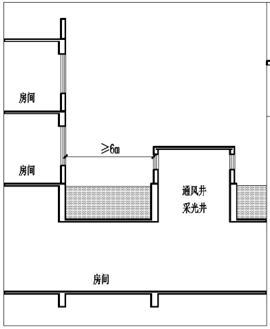 图示 1.2.3.4.2