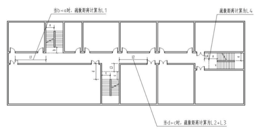 图示 1.5.2.1