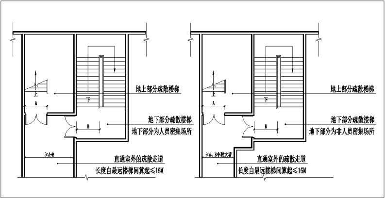 图示 1.5.5.1